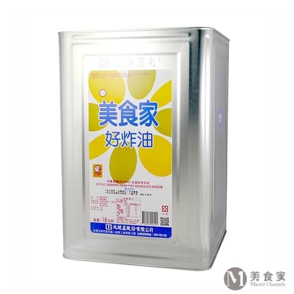好炸油(美食家)